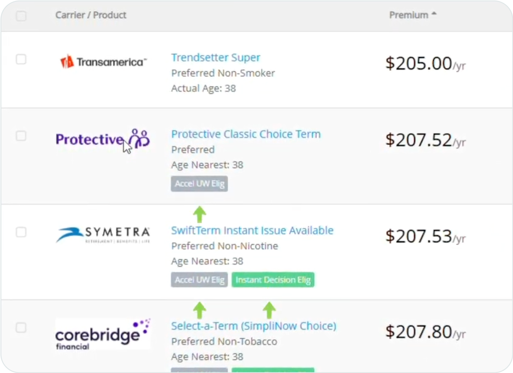 Accelerated underwriting