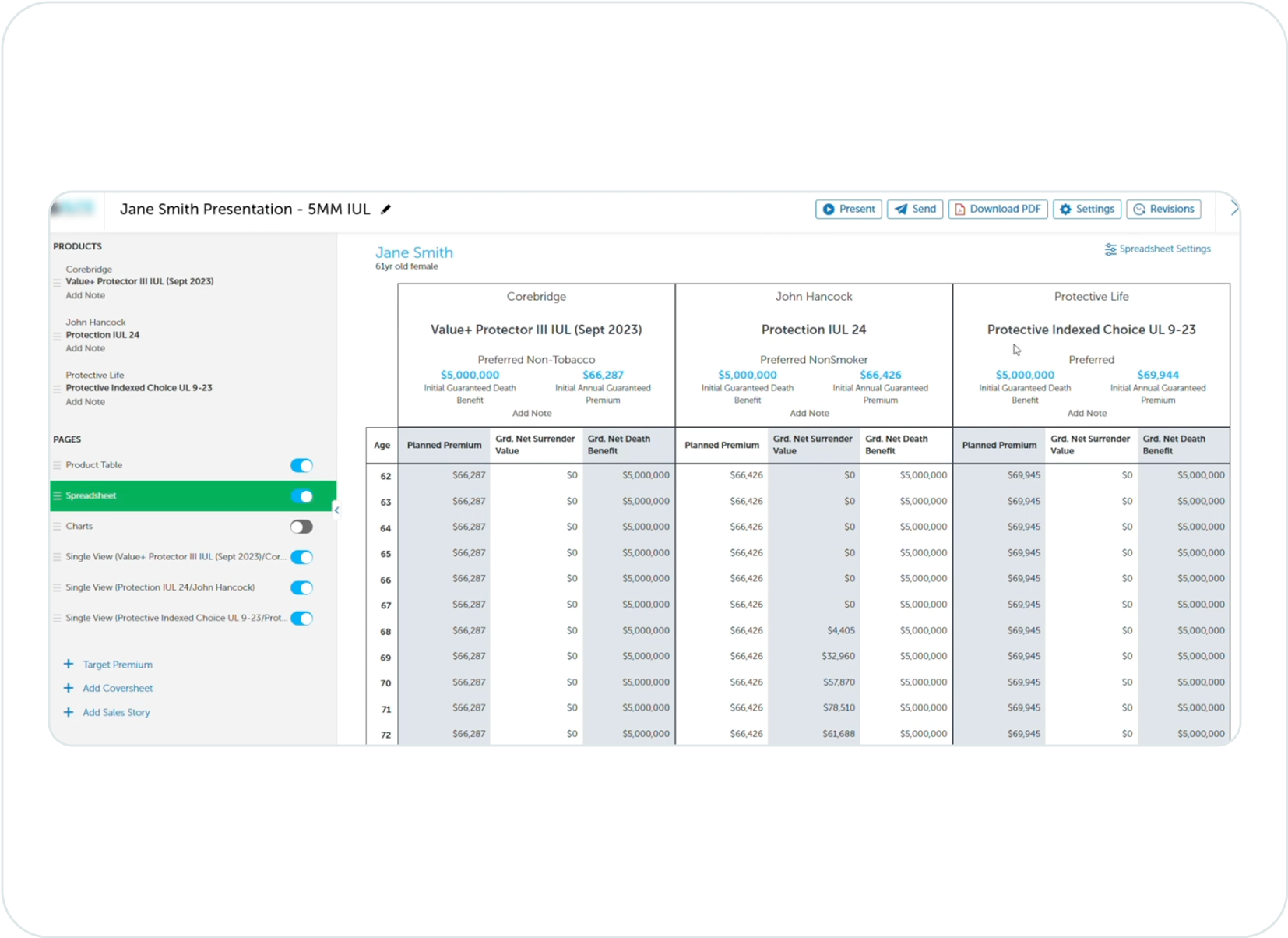 Ensight enhanced data